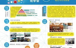 电子商务专业课程描述