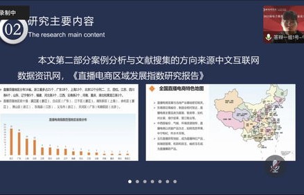 电子商务专业的毕业答辩ppt