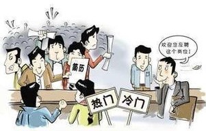 女生报电子商务怎样选专业