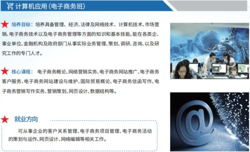 本科专业电子商务好不好