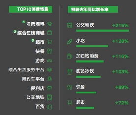 上海首创外卖骑手交通安全码，智慧守护，守护每一份送达