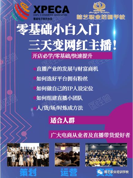 电子商务属啥学类专业啊