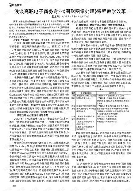 大专电子商务专业学不学ps