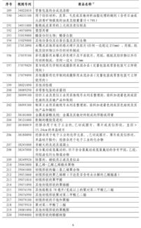 中方坚决反对，美方对金砖国家加10%关税的回应